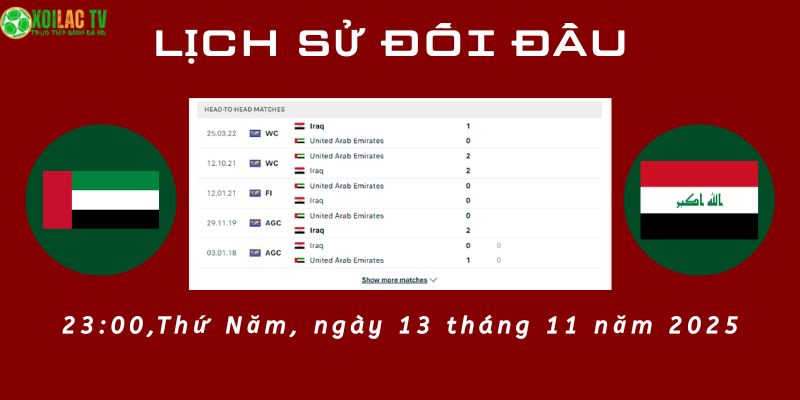 Lịch sử đối đầu UAE vs Iraq Lịch sử đối đầu UAE vs Iraq